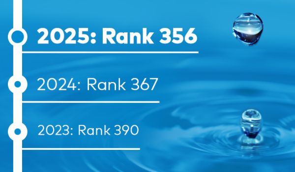 EN Webnews trend TOP 500 2025 fzbx63mzzm1a5tm